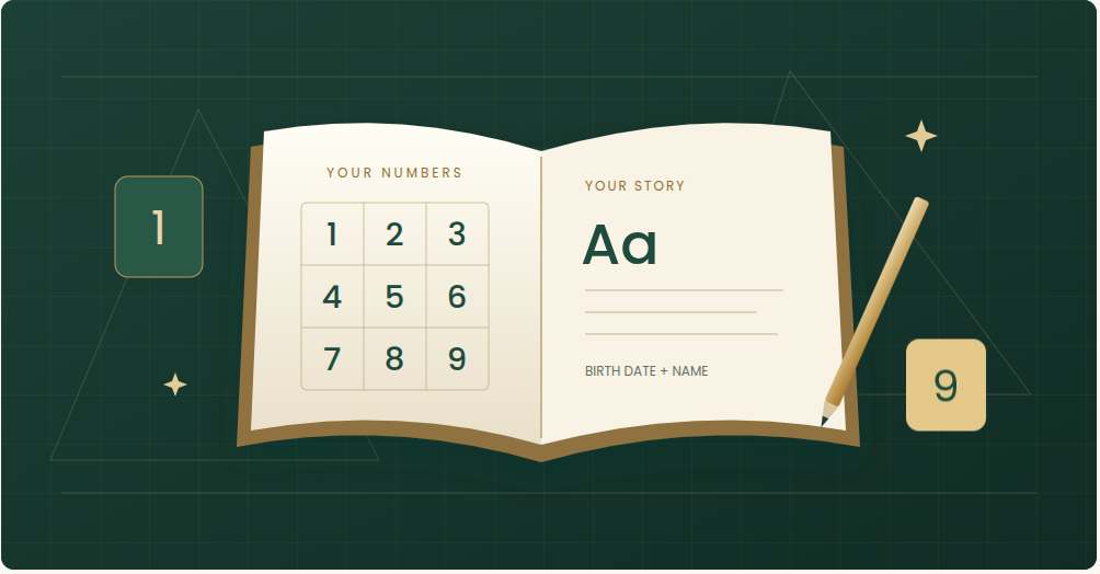 What Is Numerology?A Beginner’s Guide to Understanding Your Numbers